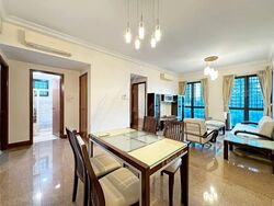 Tanglin View (D3), Condominium #544869861